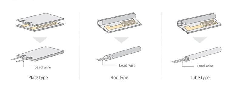 Alumina Heater Basic Structure