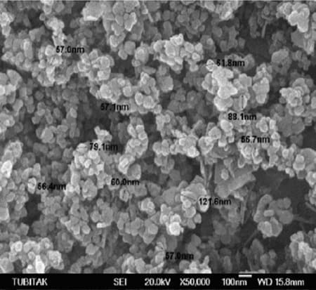 Magnesium Oxide Powder